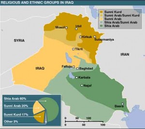 IRAQ_ethnic_map